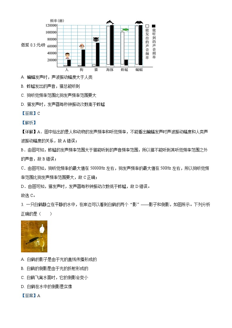 38,广东省广州市广大附中大联盟2023-2024学年八年级上1月月考物理试题02