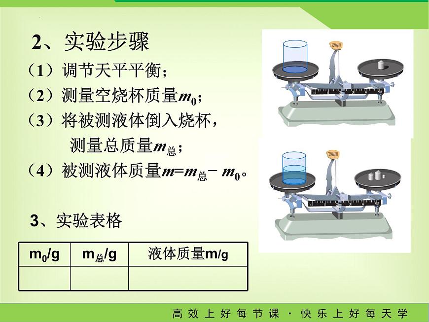 +6.2測(cè)量物體的質(zhì)量--2023－2024學(xué)年蘇科版八年級(jí)物理下冊(cè)課件PPT第7頁