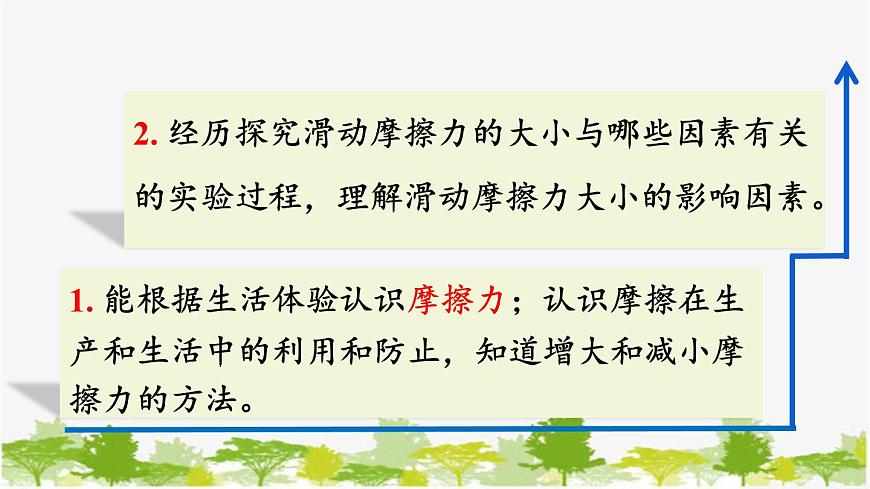 第3節(jié)  摩擦力第3頁