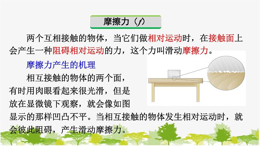 第3節(jié)  摩擦力第5頁