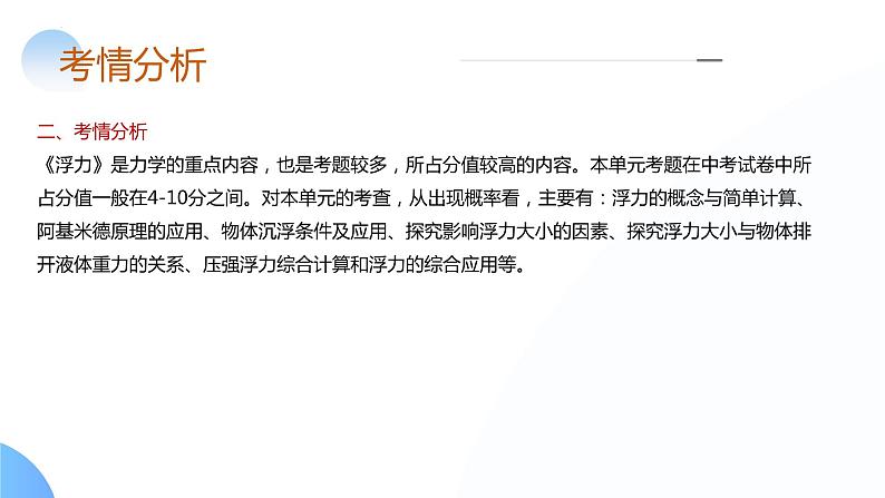 2024年中考物理一轮复习 专题11 浮力(课件)第5页