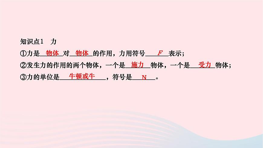 2024八年級物理下冊第七章力第1節(jié)力第1課時力和力的作用效果力的三要素作業(yè)課件新版新人教版第3頁