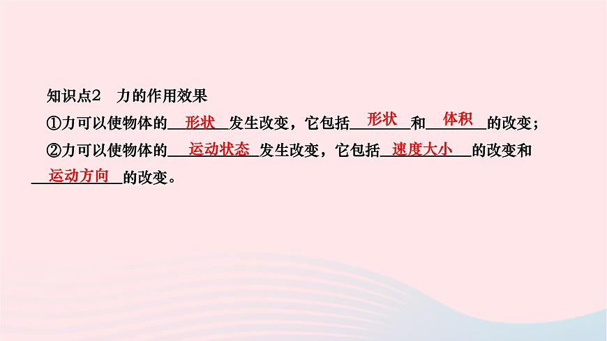 2024八年級物理下冊第七章力第1節(jié)力第1課時力和力的作用效果力的三要素作業(yè)課件新版新人教版第6頁