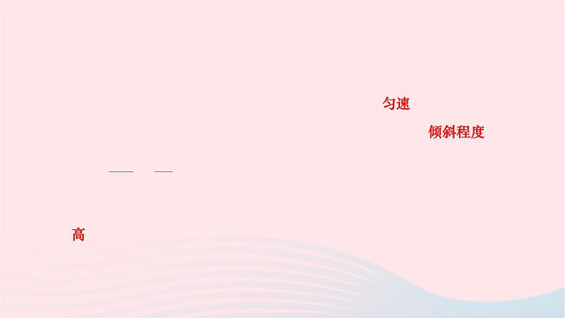 2024八年级物理下册第十二章简单机械第3节机械效率第2课时机械效率的测量作业课件新版新人教版第4页