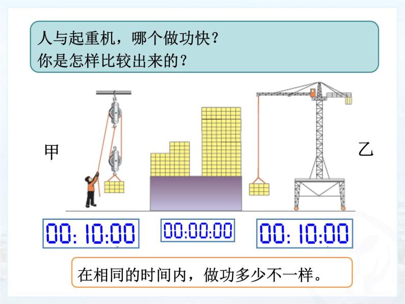 沪粤版物理九年级上册 11.2 怎样比较做功的快慢课件03