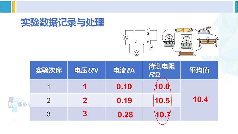 教科版九年级物理全册 第五章 欧姆定律 第二节 测量电阻(课件)08