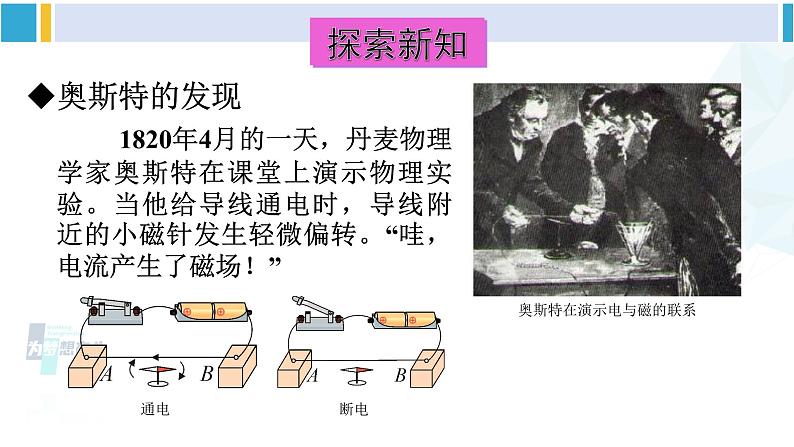 教科版九年级物理全册 第七章 磁与电 第二节 电流的磁场(课件)第3页