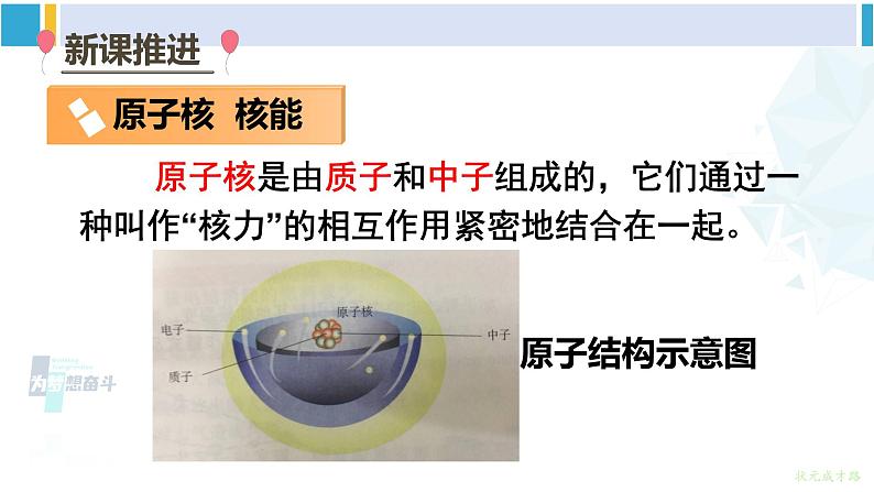 教科版九年级物理全册 第十一章 物理学与能源技术 第四节 核能(课件)04