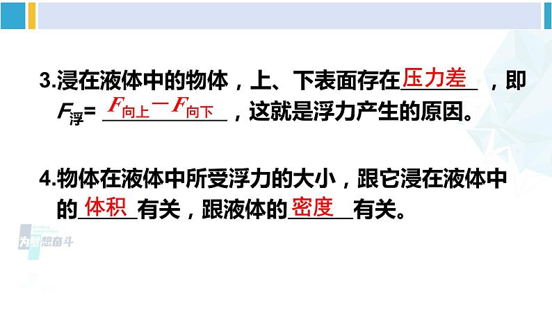 人教版八年级物理下册 第十章 浮力 第一节 浮力(课件)04