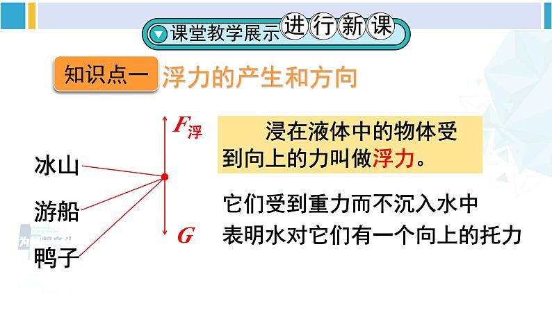 人教版八年级物理下册 第十章 浮力 第一节 浮力(课件)06