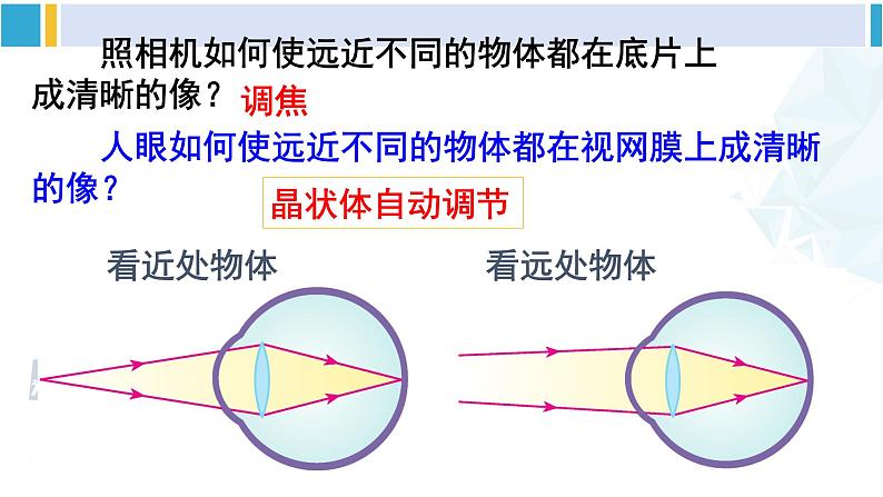 北师大版八年级物理下册 第六章 常见的光学仪器 第四节 眼睛和眼镜(课件)08