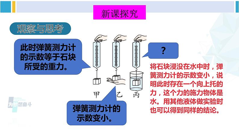 北师大版八年级物理下册 第八章 压强与浮力第五节 学生实验:探究——影响浮力大小的因素(课件)第6页