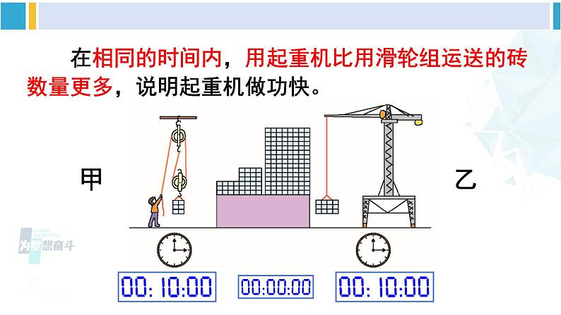 北师大版八年级物理下册 第九章 机械和功 第四节 功率(课件)第6页
