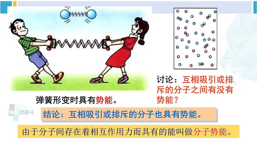 滬科版九年級(jí)物理 第十三章 內(nèi)能與熱機(jī) 第一節(jié) 物體的內(nèi)能(課件)第5頁