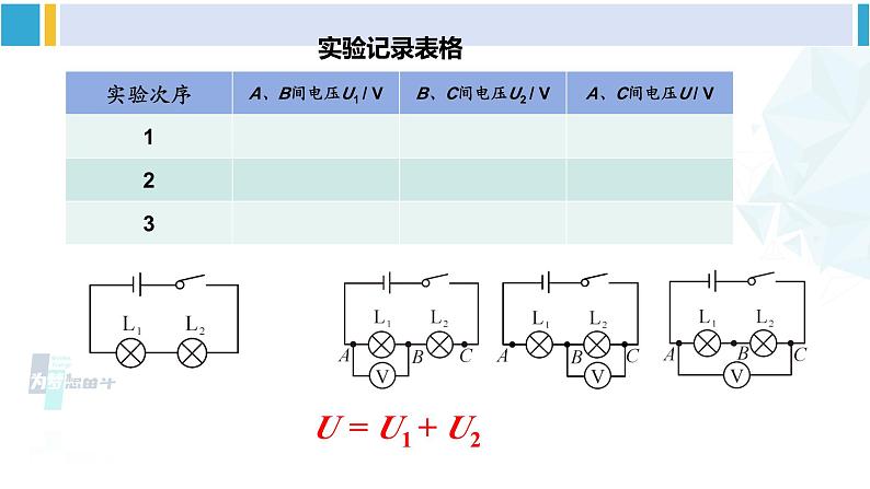 沪科版九年级物理 第十四章 了解电路 第二课时 串、并联电路中的电流规律(课件) (1)第4页