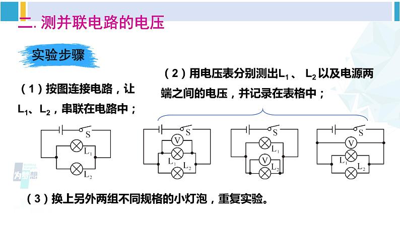 沪科版九年级物理 第十四章 了解电路 第二课时 串、并联电路中的电流规律(课件) (1)第7页