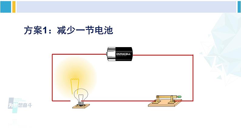 沪科版九年级物理 第十五章 探究电路 第一课时 探究电流与电压、电阻的关系(课件)第4页