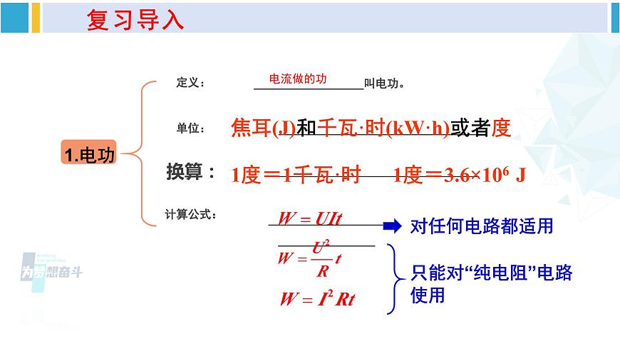 滬科版九年級(jí)物理 第十六章 電流做功與電功率 第一課時(shí) 電功率(課件)第2頁(yè)