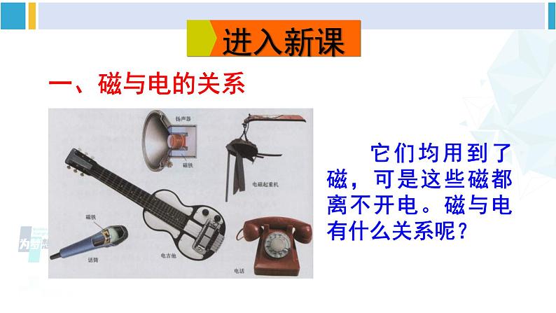 沪科版九年级物理 第十七章 从指南针到磁浮列车 第一课时 奥斯特实验 通电螺线管的磁场(课件)第4页