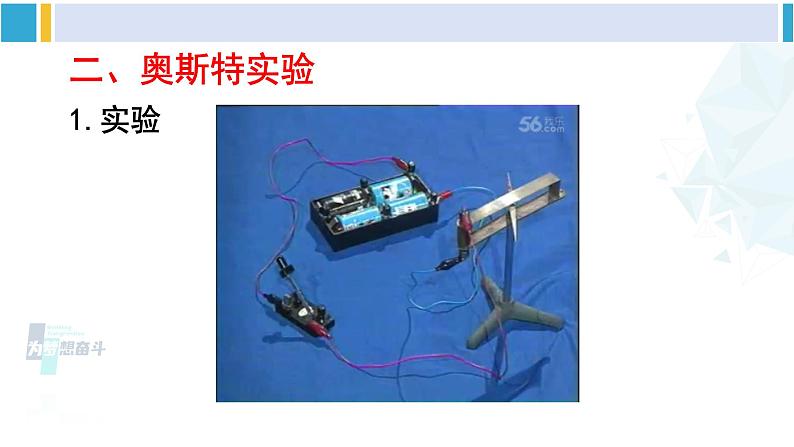 沪科版九年级物理 第十七章 从指南针到磁浮列车 第一课时 奥斯特实验 通电螺线管的磁场(课件)第5页