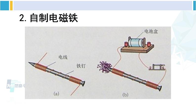 沪科版九年级物理 第十七章 从指南针到磁浮列车 第二课时 电磁铁 电磁继电器(课件)第3页