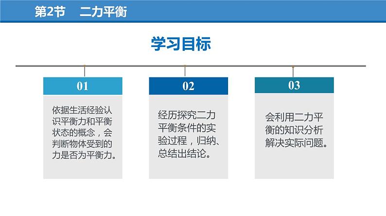 8.2 二力平衡(教学课件)-八年级物理下册同步备课系列(人教版)04