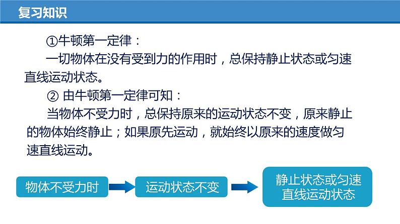 8.2 二力平衡(教学课件)-八年级物理下册同步备课系列(人教版)05