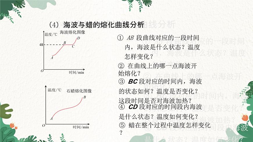 滬科版九年級物理 第十二章 第二節(jié) 熔化與凝固課件第8頁
