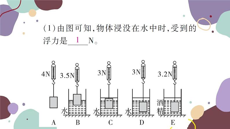 沪科版物理八年级下册 第九章 浮力课件03
