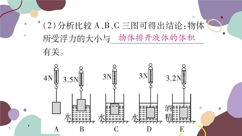 沪科版物理八年级下册 第九章 浮力课件04