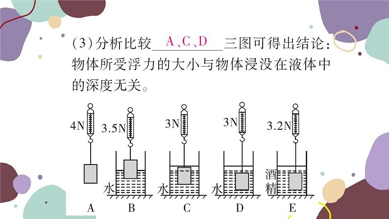 沪科版物理八年级下册 第九章 浮力课件05