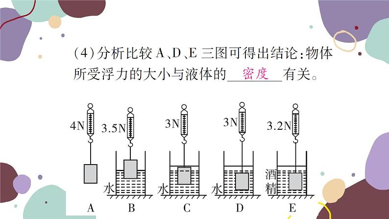 沪科版物理八年级下册 第九章 浮力课件06