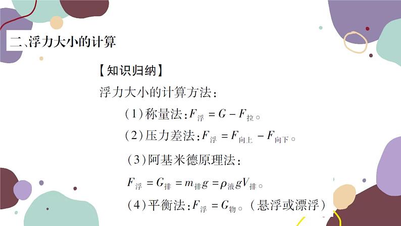 沪科版物理八年级下册 第九章 浮力课件07