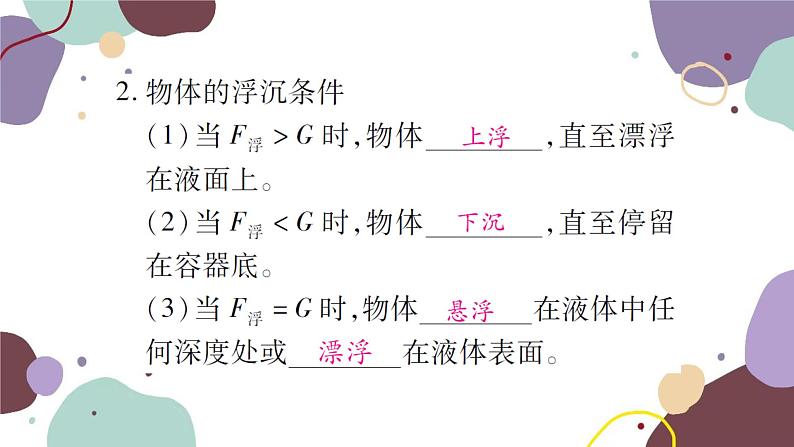 沪科版物理八年级下册 第九章 浮力课件03