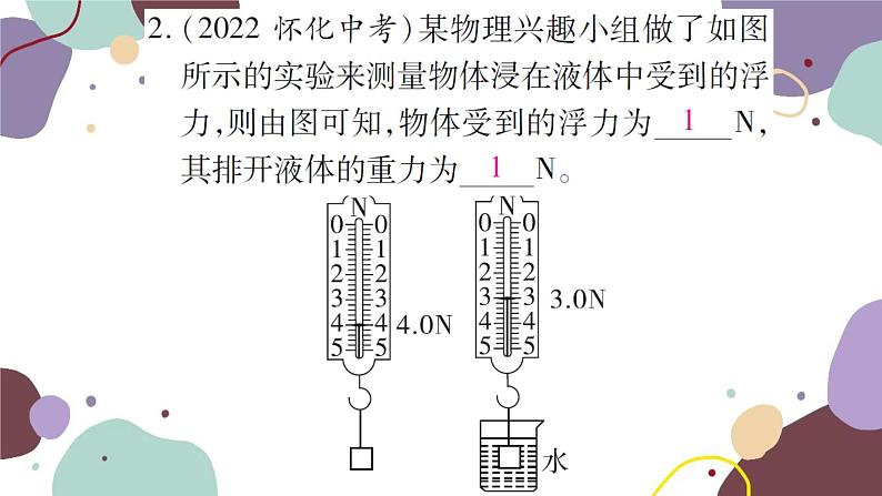 沪科版物理八年级下册 第九章 浮力课件05
