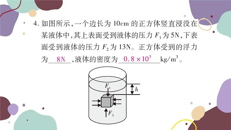 沪科版物理八年级下册 第九章 浮力课件07
