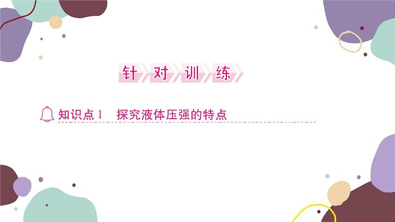 沪科版物理八年级下册 第八章 压强课件05