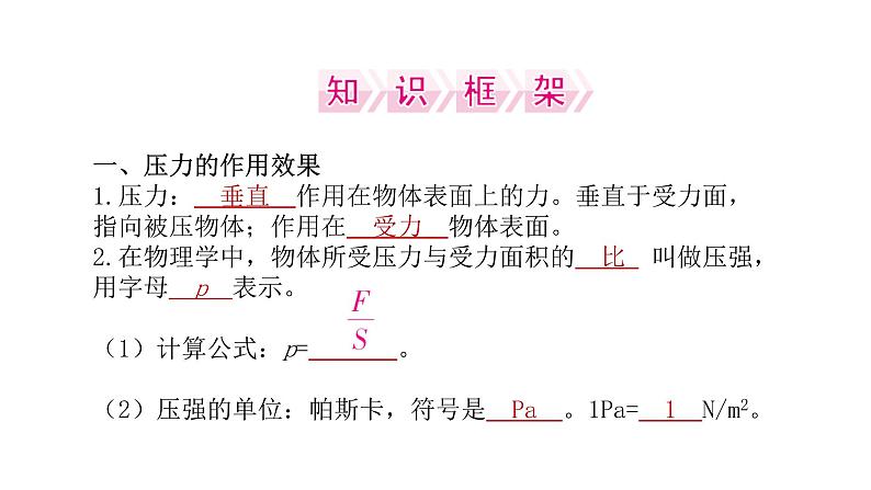 沪科版物理八年级下册 第八章 压强课件02
