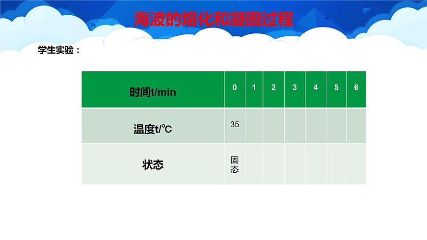 滬粵版物理八年級上冊4.3 探究熔化和凝固的特點課件第7頁