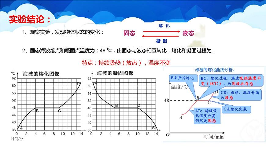 滬粵版物理八年級上冊4.3 探究熔化和凝固的特點課件第8頁