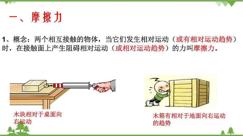 8.3摩擦力第4页