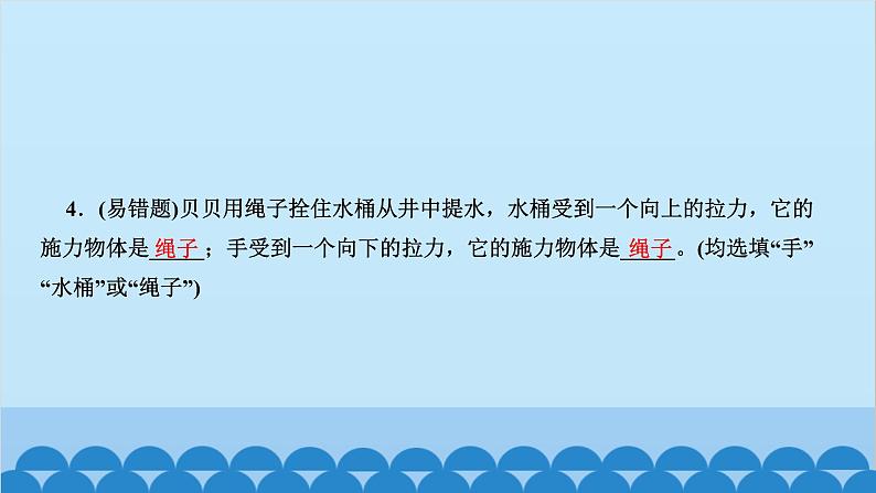 人教版物理八年级下册 第七章 力 第一节 力 课件第4页