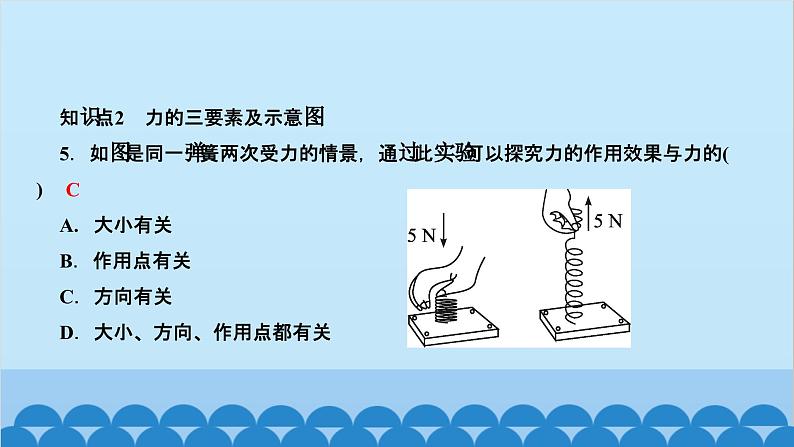 人教版物理八年级下册 第七章 力 第一节 力 课件第5页