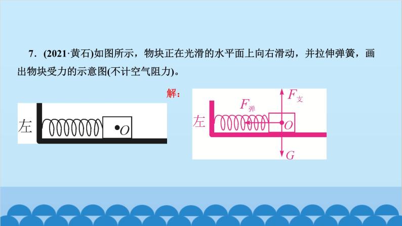 人教版物理八年级下册 第七章 力 第七章复习训练 课件06