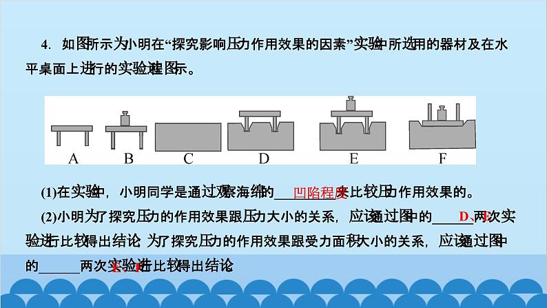 人教版物理八年级下册 第九章 压强 第一节 压强 第一课时 压力和压强 课件05
