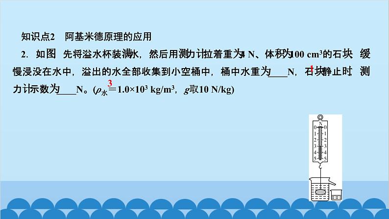 人教版物理八年级下册 第十章 浮力 第二节 阿基米德原理 课件第4页