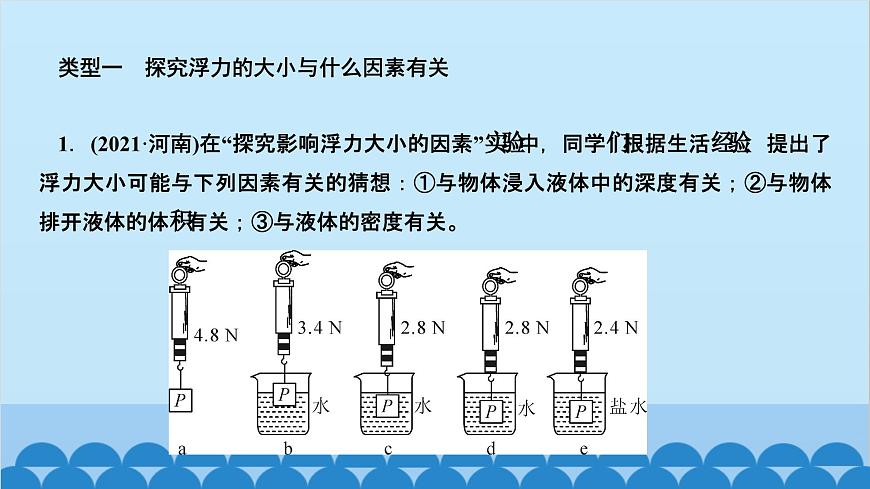 人教版物理八年級(jí)下冊(cè) 第十章 浮力 專題五 與浮力有關(guān)的實(shí)驗(yàn) 課件第2頁(yè)