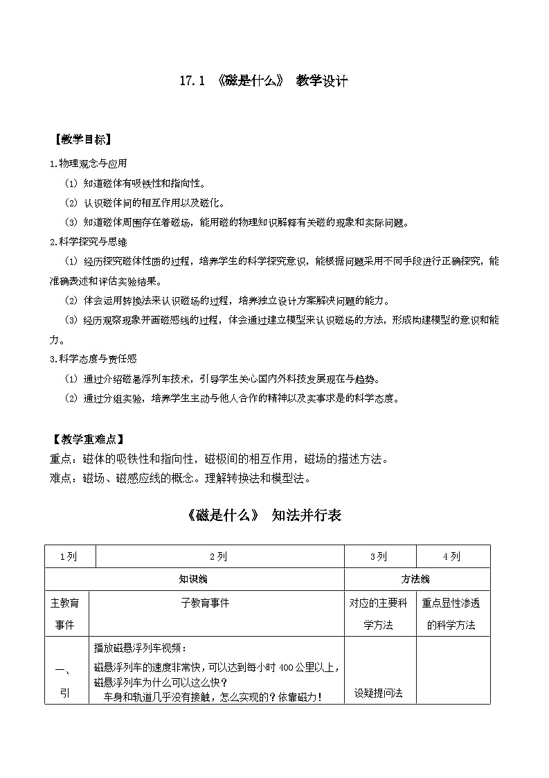 魯教版（五四制）物理九年級下冊 第十六章 第一節(jié) 磁現(xiàn)象(1)教案第1頁