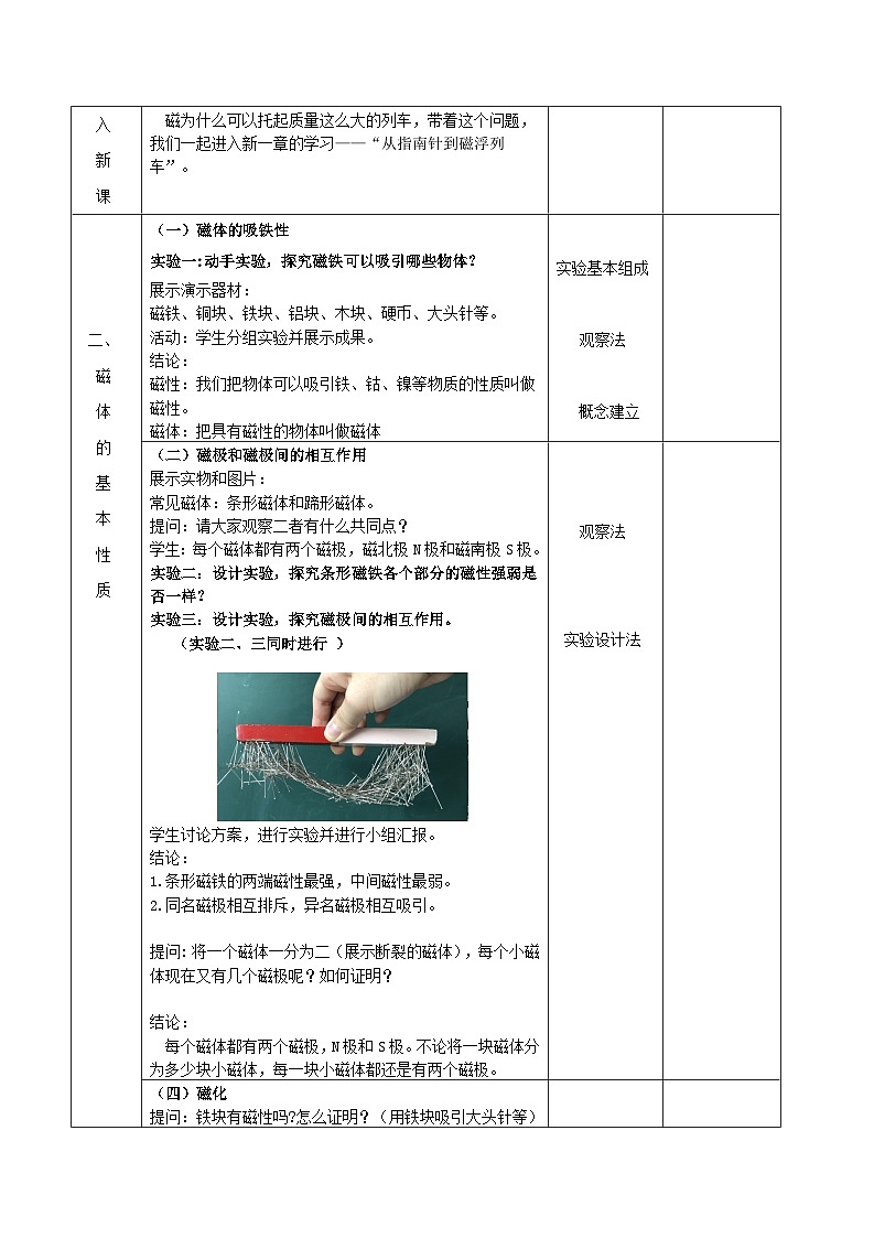 魯教版（五四制）物理九年級下冊 第十六章 第一節(jié) 磁現(xiàn)象(1)教案第2頁
