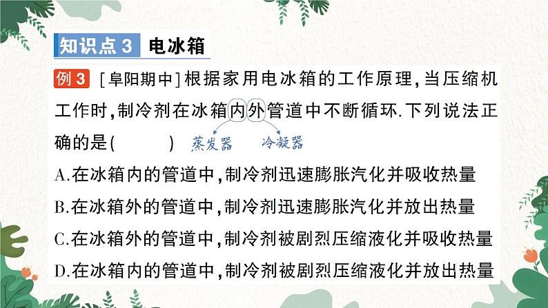 第五节 生活和技术中的物态变化第7页